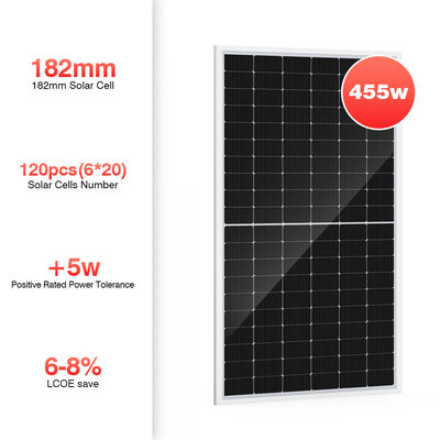 450W 550W 600W 700W 단일결정 광기전성 태양 반쪽 전지 패널 모듈 ASGOFT