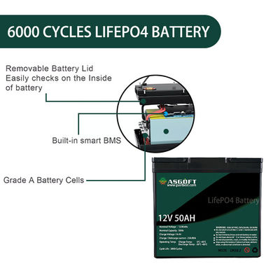 전기 차량 8 킬로그램에 대해 재충전이 가능한 CETL Lifepo4 50ah 12V 리튬 건전지 팩