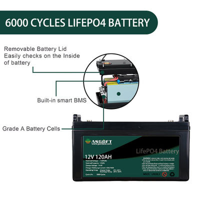 Ev 태양 에너지 저장을 위한 LiFePo4 120AH 12V 리튬 건전지 팩