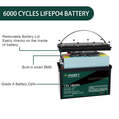 재충전이 가능한 180ah Lifepo4 12V 리튬 건전지 팩 딥 사이클 ODM