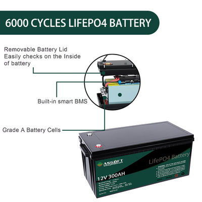 가정 에너지 저장 시스템 EV를 위한 BMS Lifepo4 300AH 12V 리튬 건전지 팩