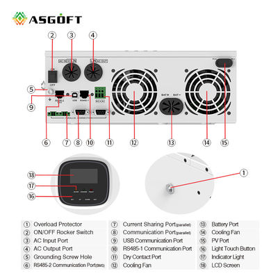 TUV 증명서 MPPT 5 kw 하이브리드 태양 인버터 24v 3KW 5KW 10KW
