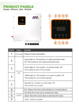 그리드 인버터 5 킬로볼트 암페어 10 kw 20 kw 30 kw 50 kw 80 kw 100 kw 위의 상업적인 혼성물
