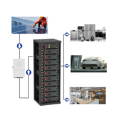 50kWh 75kWh 고전압 하이브리드 태양광 에너지 시스템 100kWh 300kwh 750kWh 전원 전력 전원 전원 전원 전력