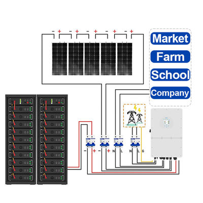 50kWh 75kWh 고전압 하이브리드 태양광 에너지 시스템 100kWh 300kwh 750kWh 전원 전력 전원 전원 전원 전력