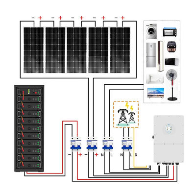 고전압 15kwh-750kwh 리?? 철 배터리 팩 Lifepo4 51.2v 100Ah 랙 탑재 배터리 리?? 이온 배터리