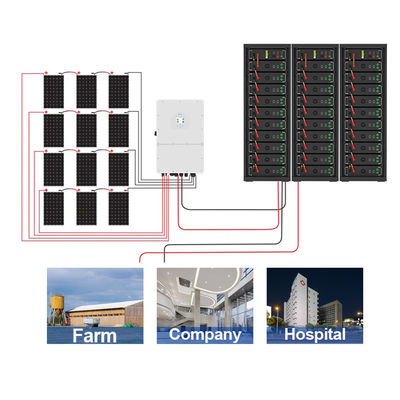20KW 30KW 고전압 Lifepo4 배터리 태양 전지 발전기 50KW-750kw 산업용 태양 에너지 저장 시스템