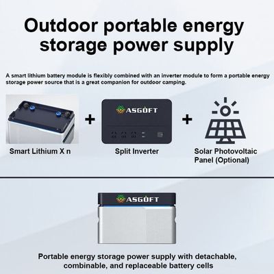 PV 패널 800W 발코니 태양 시스템, 마이크로 인버터와 발코니 발전소