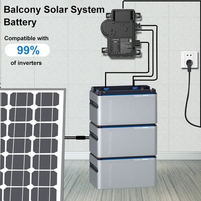 플러그 앤 플레이 800W 발코니 태양 전지