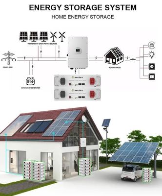 태양 에너지 저장소 가정 10kWh 15kWh 20kWh 고전압 LiFePO4 배터리