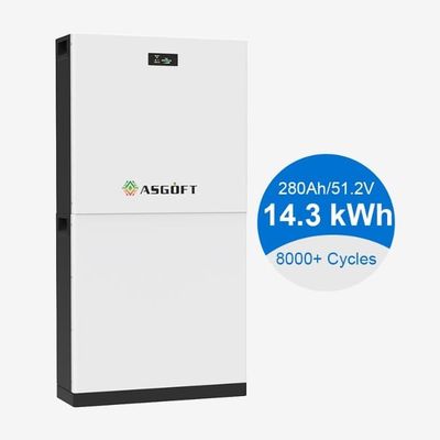51.2V 300Ah 15kwh 리?? 이온 LiFePO4 배터리 팩 에너지 저장 태양 전지