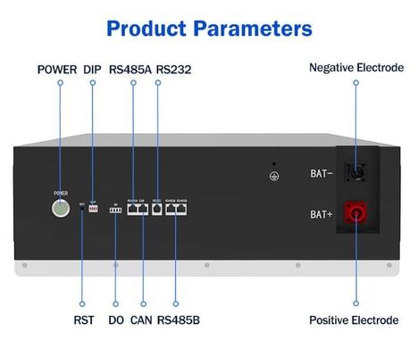 쉽게 조립 가능한 태양 에너지 팩 DIY BMS 51.2V 280Ah 15Kwh 스택 가능한 배터리