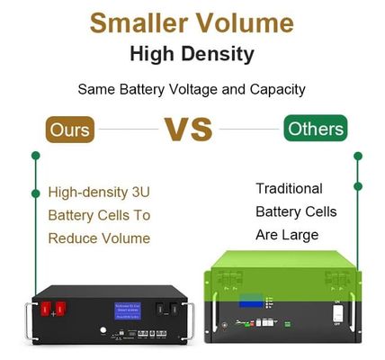 51.2V 100Ah BMS 5kw 다이 라이프포4 집용 태양 에너지 저장 배터리