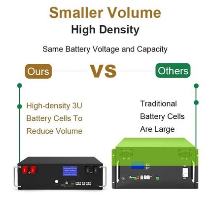 51.2V 100Ah 5kWh Lifepo4 배터리 팩