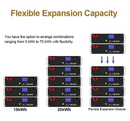 51.2V 100Ah 5kWh Lifepo4 배터리 팩