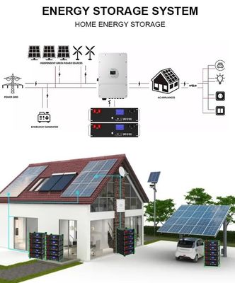 51.2V 100Ah 5kWh Lifepo4 배터리 팩