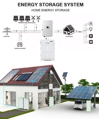 UL 인증 가정용 5kw 10kw 20kw 태양광 PV 저장 LiFePO4 리?? 배터리